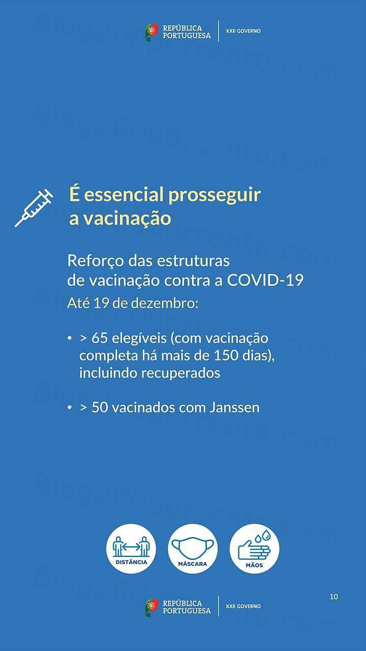 Estado de Calamidade 1 dezembro