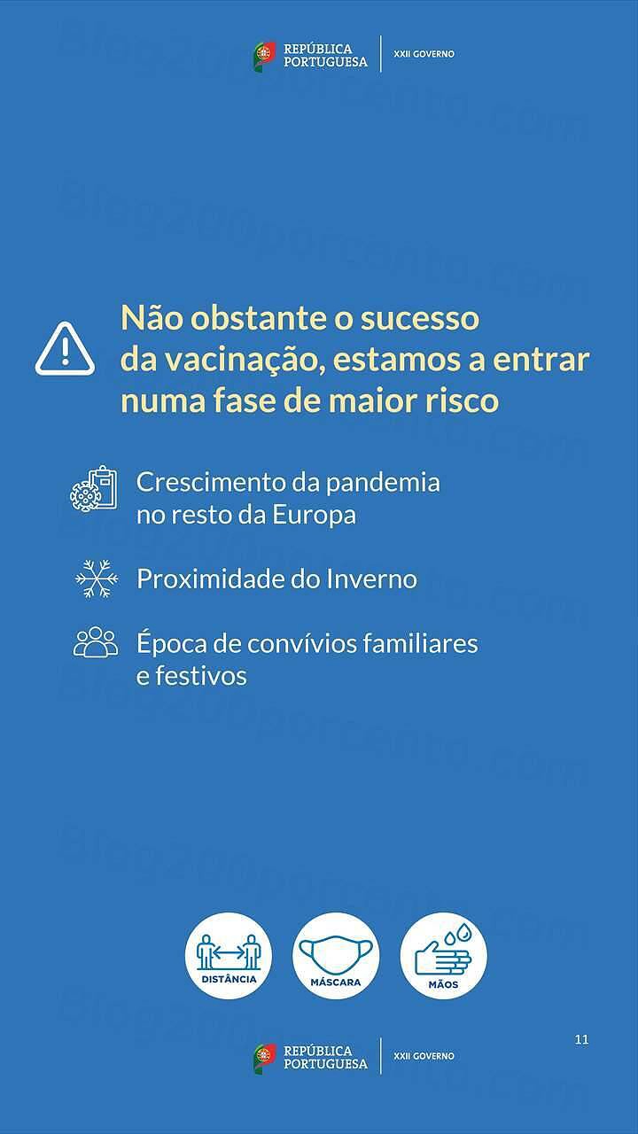 Estado de Calamidade 1 dezembro