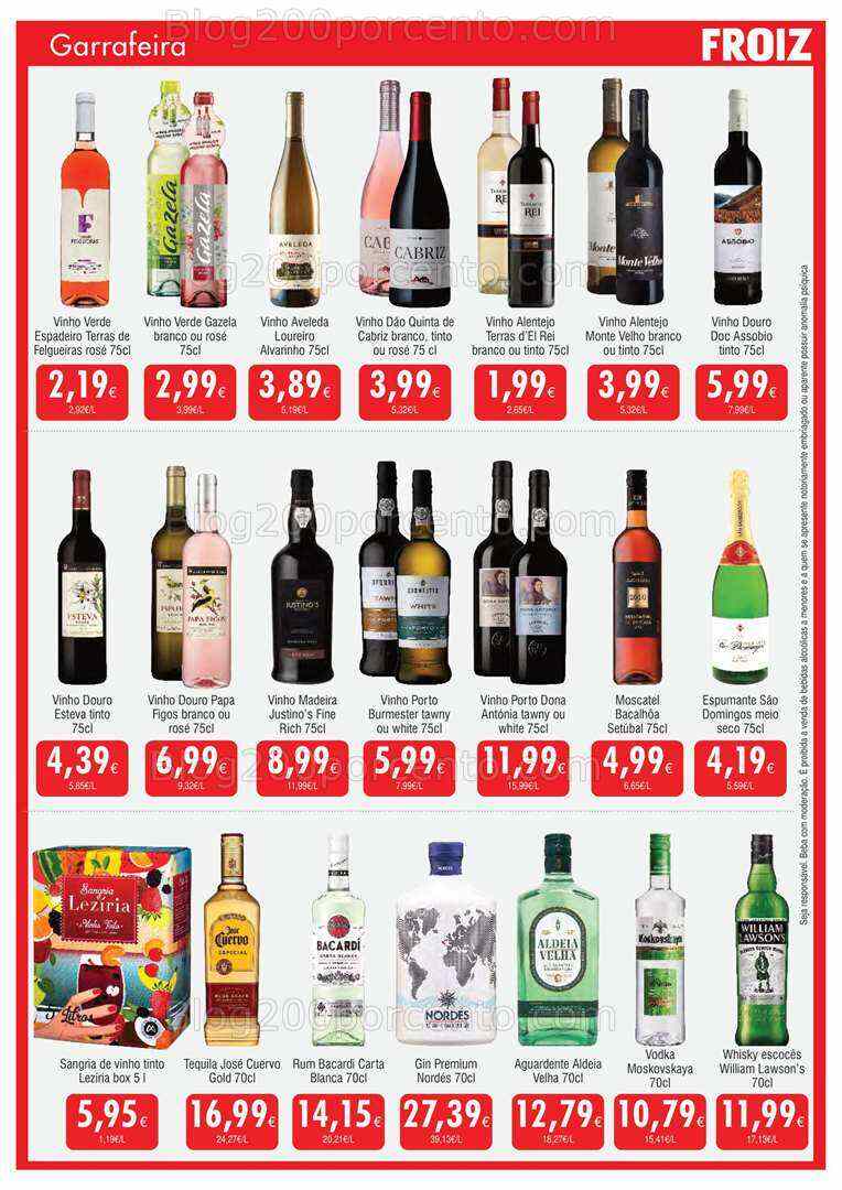 Antevisão Folheto FROIZ Promoções de 12 a 27 julho