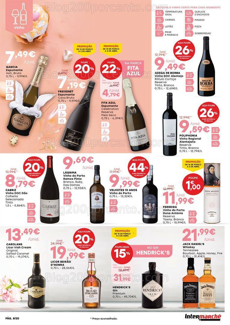 Antevisão Folheto INTERMARCHÉ Contact Páscoa Promoções de 14 março a 3 abril