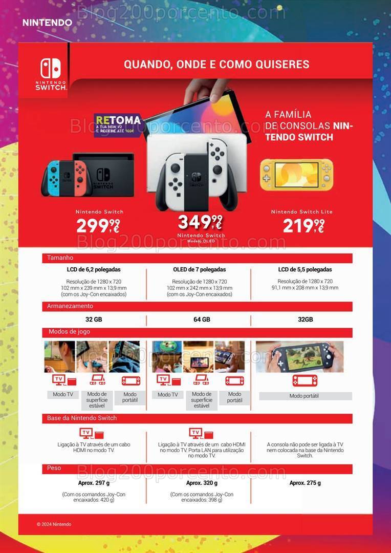 Antevisão Folheto WORTEN Gaming Promoções de 8 a 24 abril