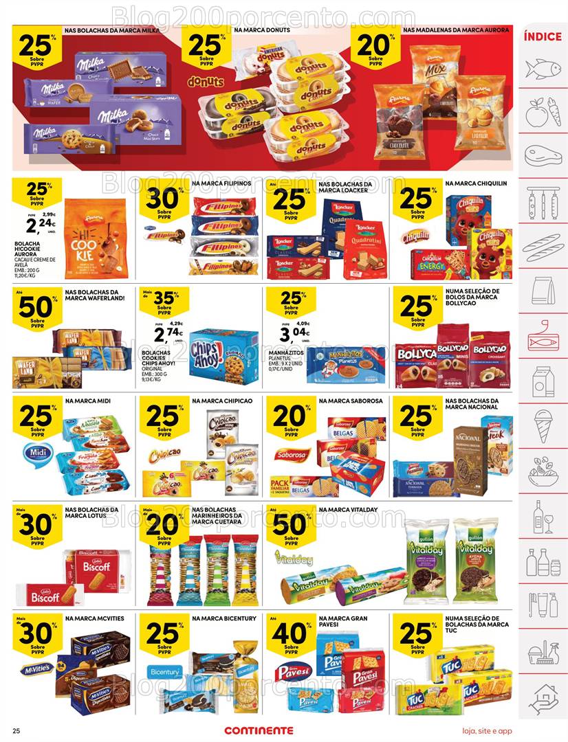 Antevisão Folheto CONTINENTE Modelo - Hiper Promoções 11 de 17 março