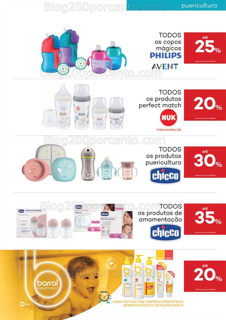 Antevisão Folheto WELLS Solares Promoções de 15 abril a 26 maio