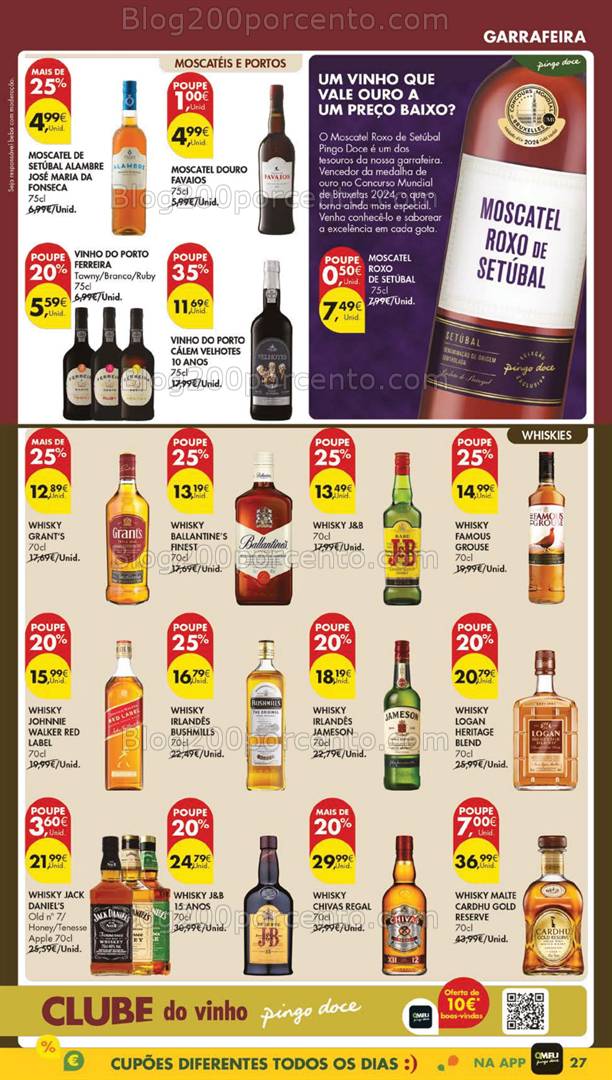 Antevisão Folheto PINGO DOCE Lojas Grandes Promoções de 15 a 21 abril