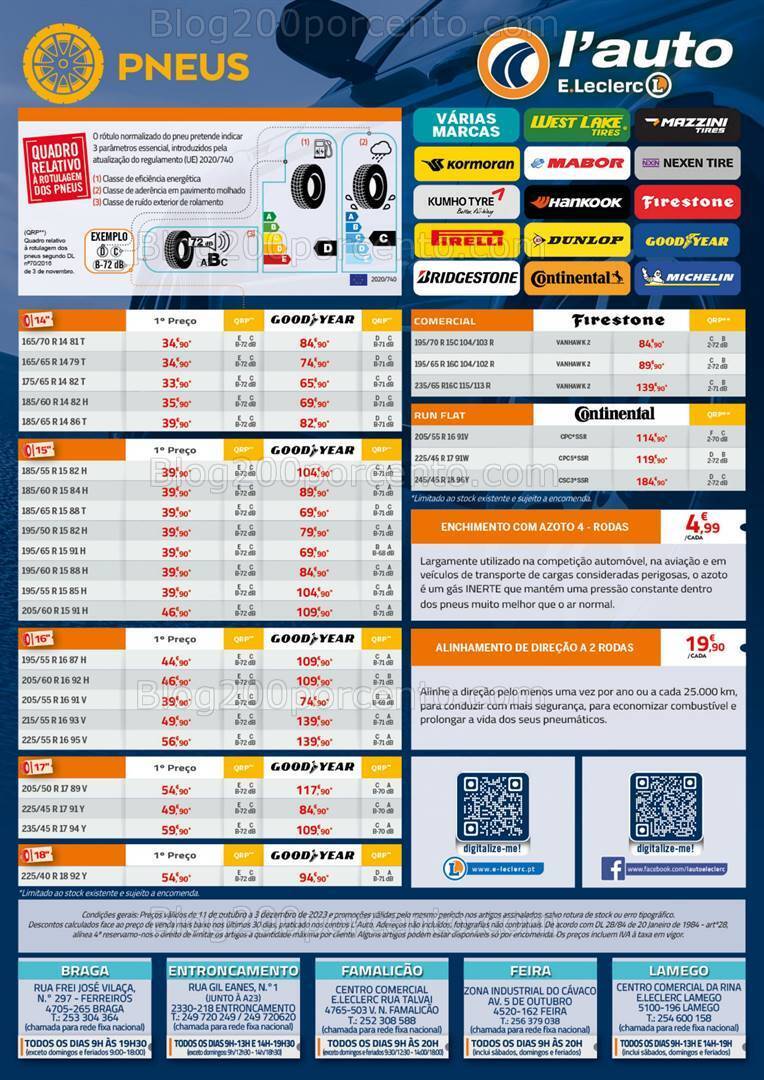 Antevisão Folheto E-LECLERC Auto Promoções de 11 outubro a 3 dezembro