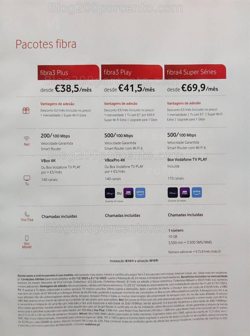 Antevisão Folheto WORTEN Mobile Promoções de 2 a 31 janeiro