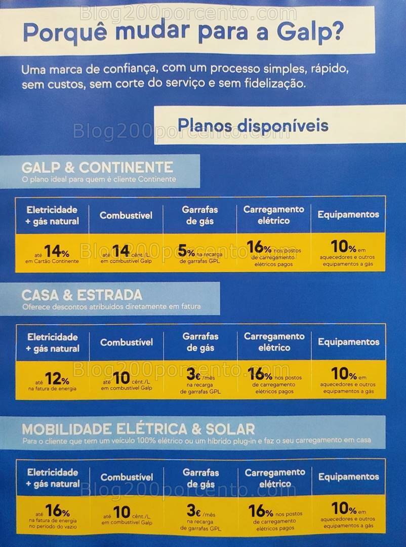 Antevisão Folheto WORTEN Mobile Promoções de 2 a 31 janeiro