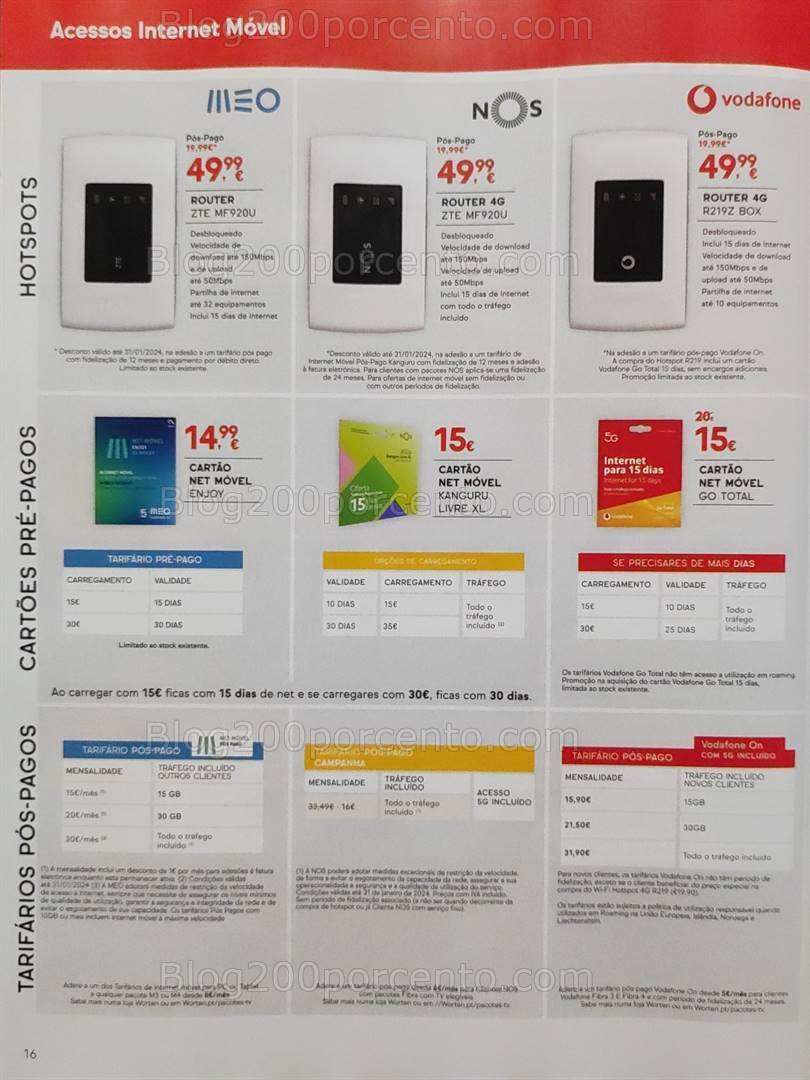 Antevisão Folheto WORTEN Mobile Promoções de 2 a 31 janeiro