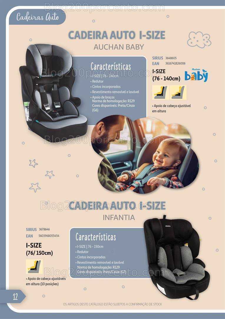 Antevisão Catálogo AUCHAN Puericultura até 31 dezembro 2024