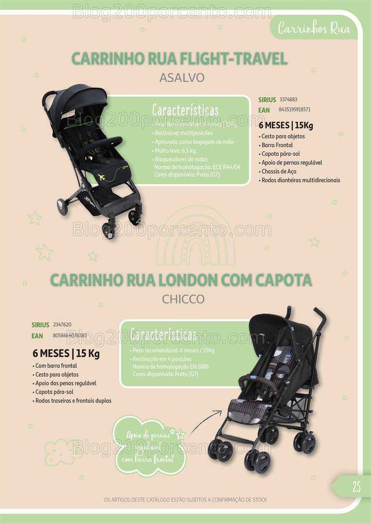 Antevisão Catálogo AUCHAN Puericultura até 31 dezembro 2024