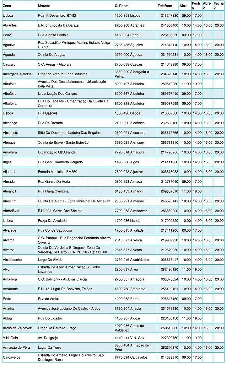 horários pingo doce covid-19)_000.jpg