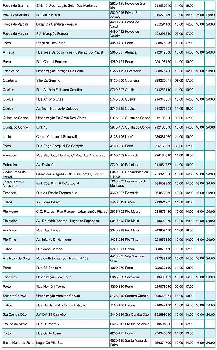 horários pingo doce covid-19)_008.jpg