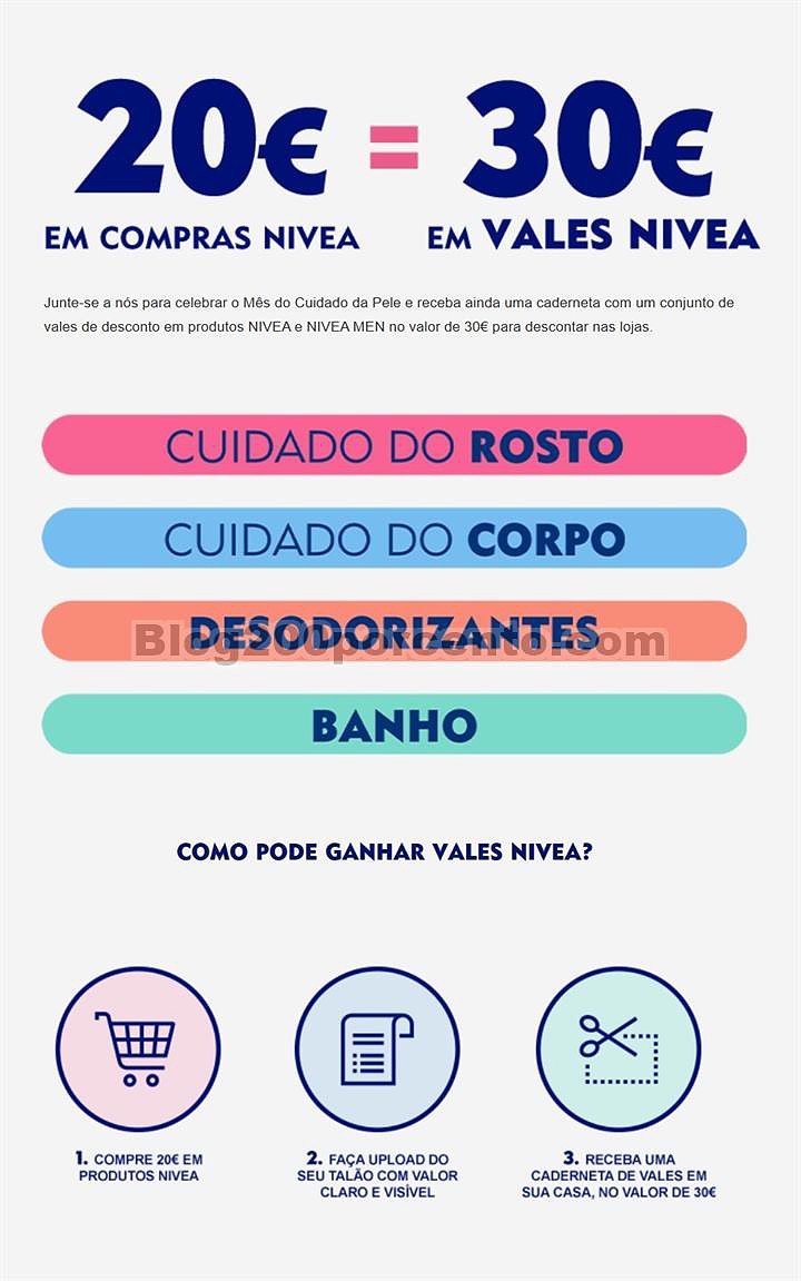 vales de desconto nivea.jpg