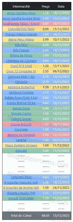 01 Promoções-Descontos-47065.jpg