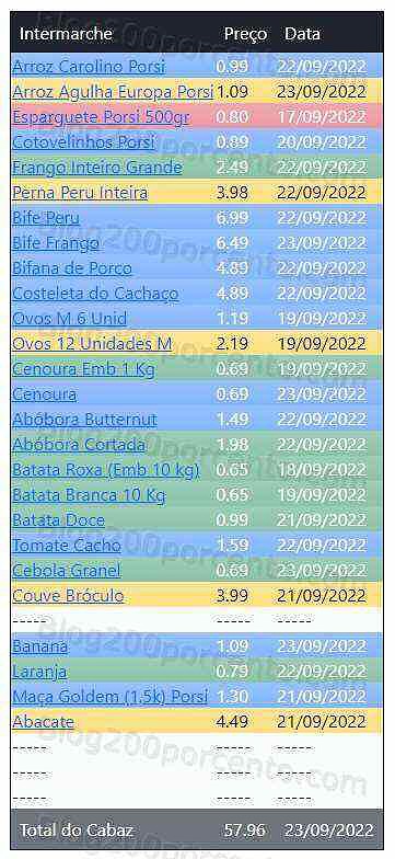 01 Promoções-Descontos-45058.jpg