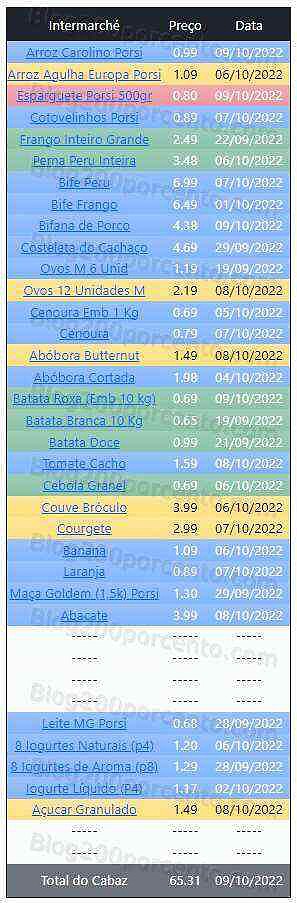 01 Promoções-Descontos-45345.jpg