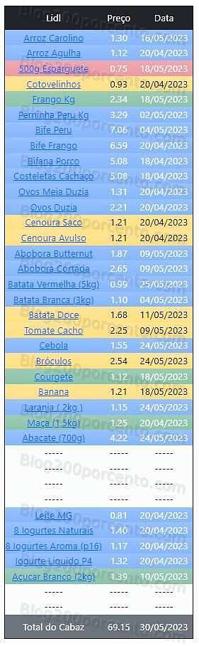 01 Promoções-Descontos-48460.jpg