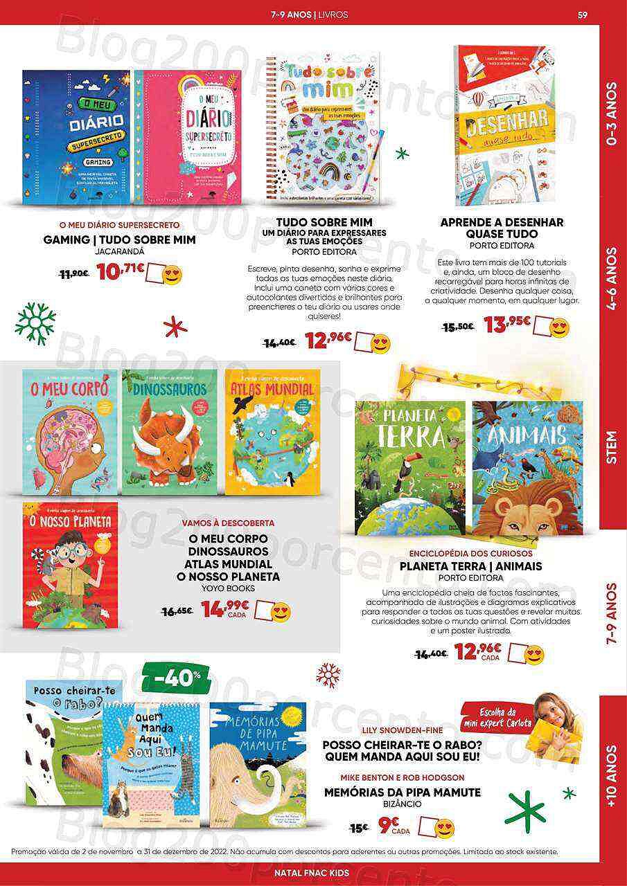 Antevisão Folheto FNAC Kids Natal Promoções até 31 dezembro