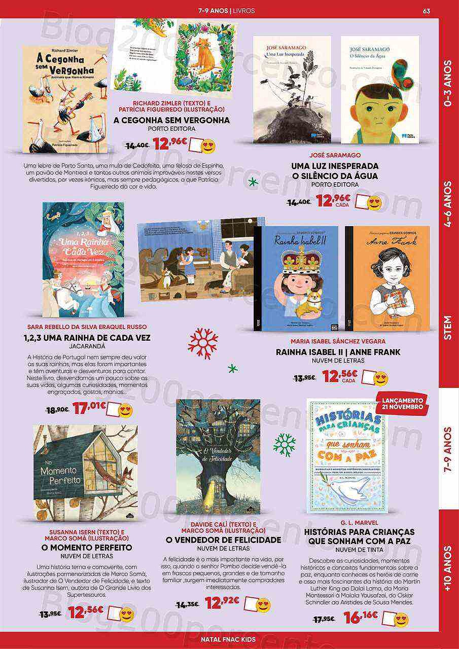 Antevisão Folheto FNAC Kids Natal Promoções até 31 dezembro