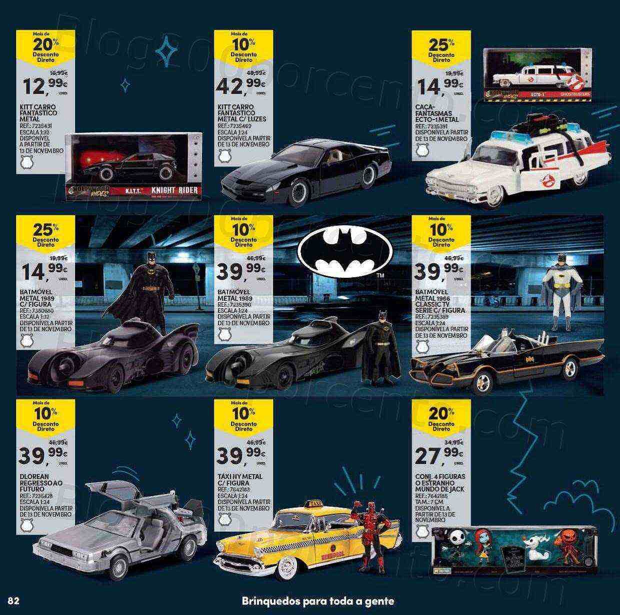Antevisão Folheto CONTINENTE Brinquedos de Natal Promoções de 8 novembro a 11 dezembro