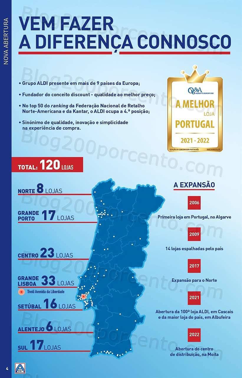 Antevisão Folheto ALDI Aberturas Tivoli - Lisboa Promoções de 7 dezembro a 3 janeiro