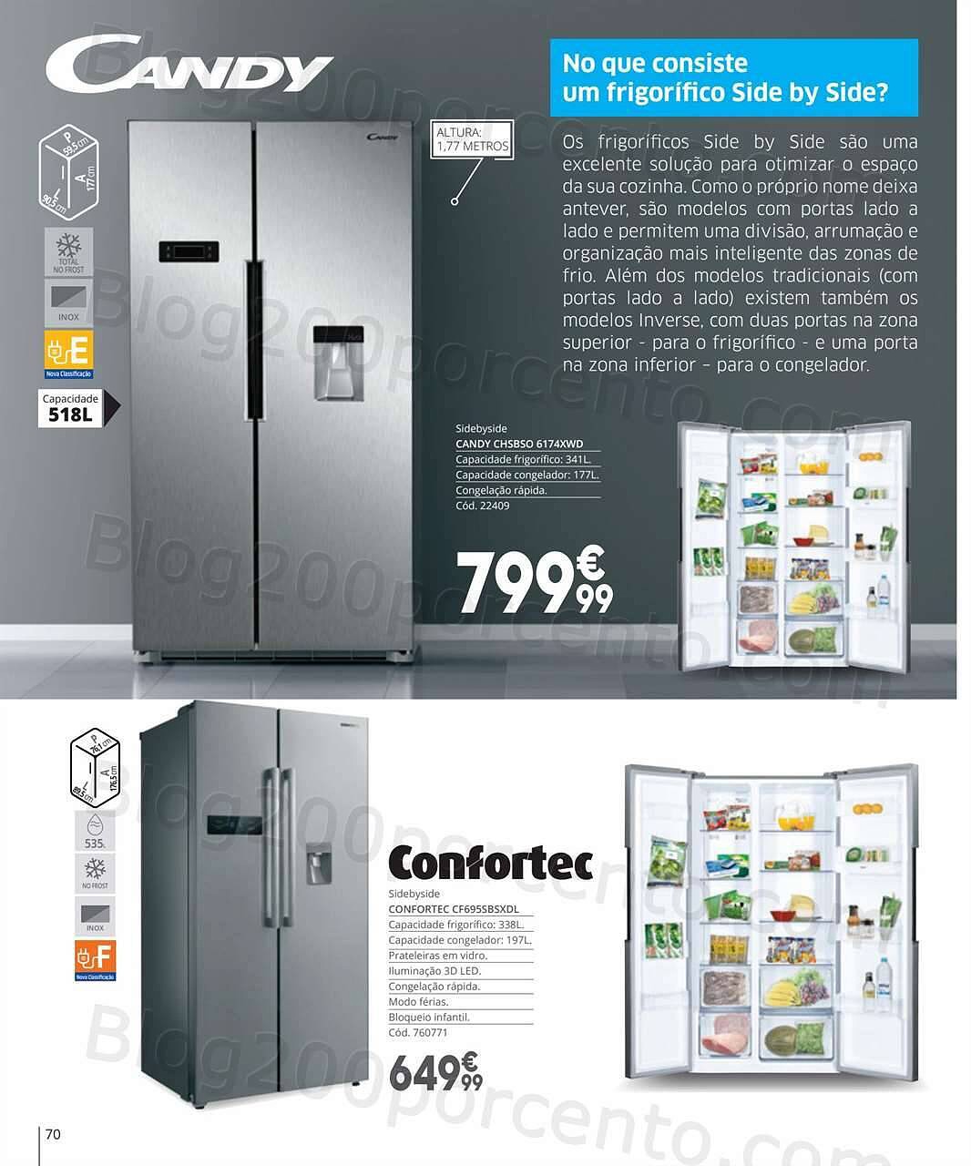 Antevisão Folheto CONFORAMA Especial Cozinhas