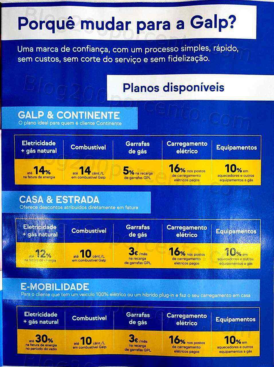 Antevisão Folheto WORTEN Mobile Promoções de 1 setembro a 2 outubro