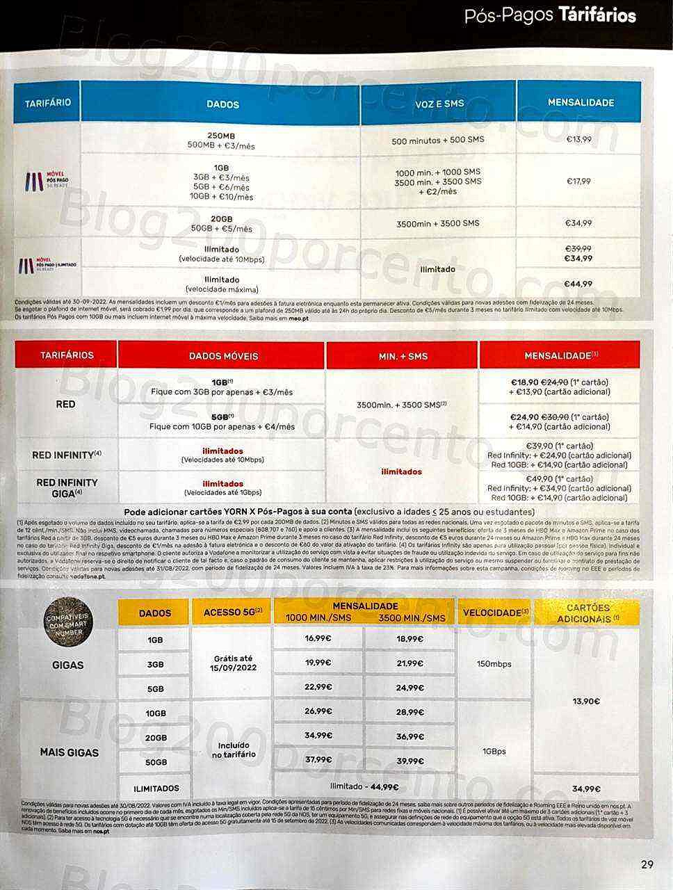 Antevisão Folheto WORTEN Mobile Promoções de 1 setembro a 2 outubro