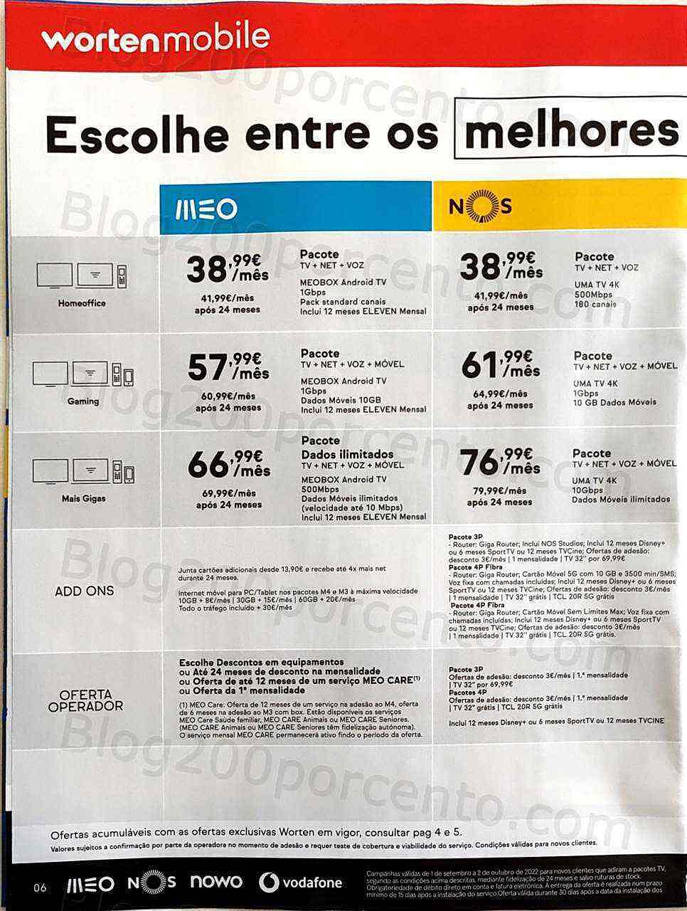 Antevisão Folheto WORTEN Mobile Promoções de 1 setembro a 2 outubro