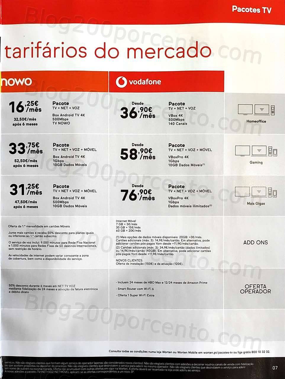 Antevisão Folheto WORTEN Mobile Promoções de 1 setembro a 2 outubro