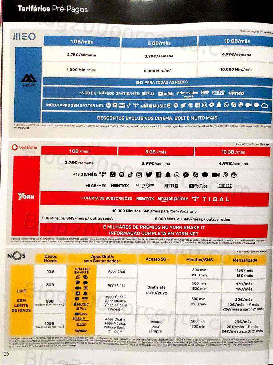Antevisão Folheto WORTEN Mobile Promoções de 3 a 31 outubro