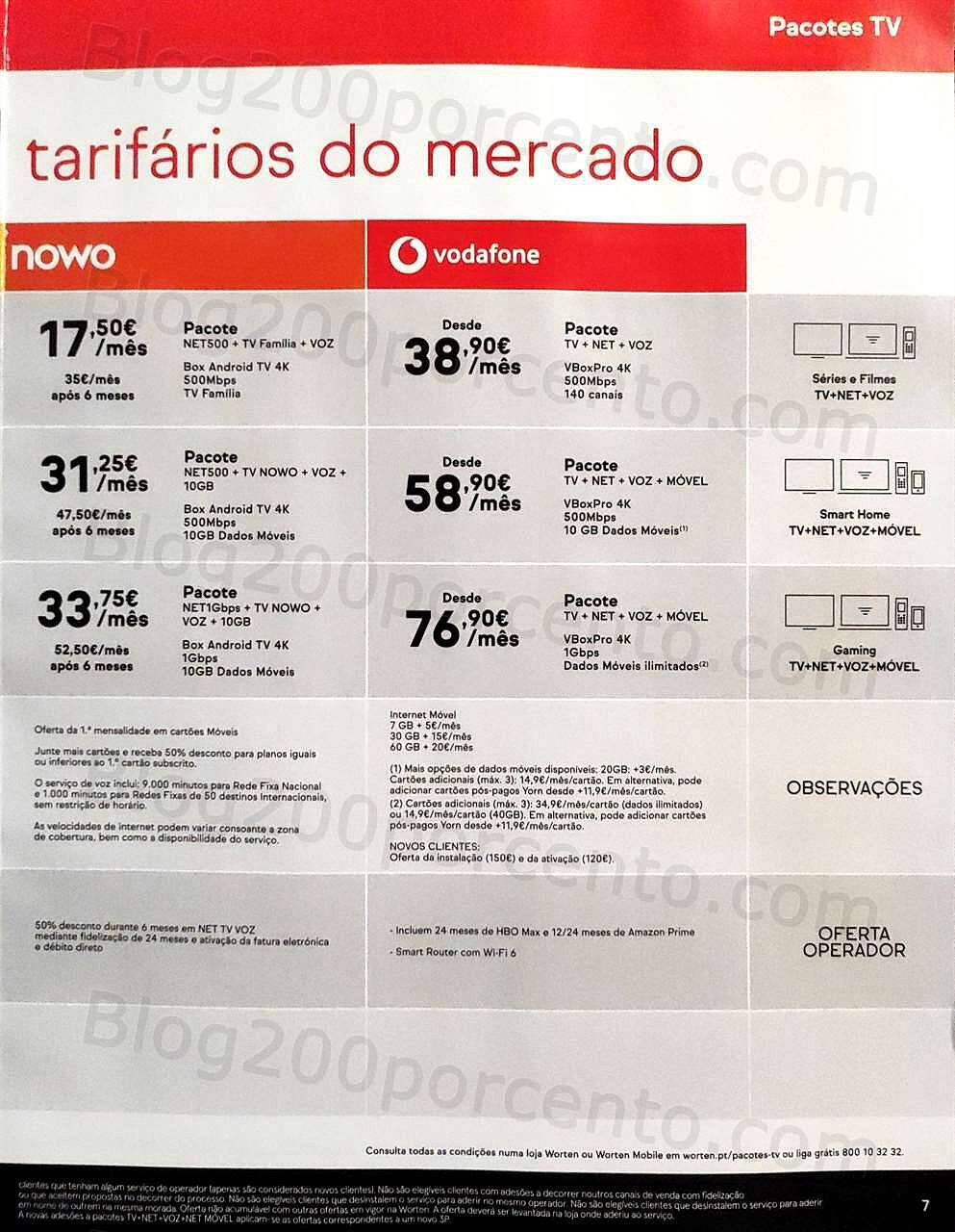 Antevisão Folheto WORTEN Mobile Promoções de 3 a 31 outubro
