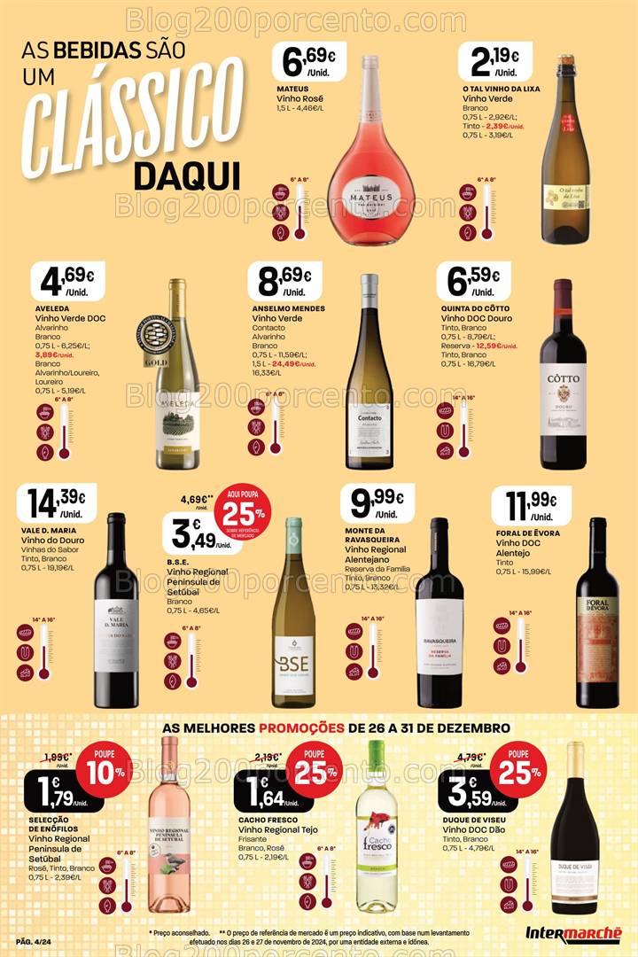 Antevisão Folheto INTERMARCHÉ Contact Promoções de 26 a 31 dezembro