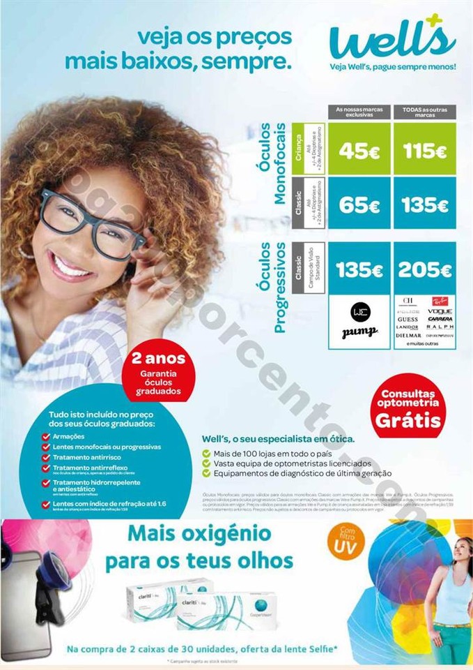 Antevisão Folheto WELLS Promoções de 25 julho a