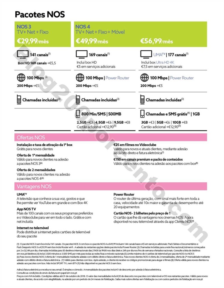 Antevisão Folheto WORTEN mobile promoções de 4 