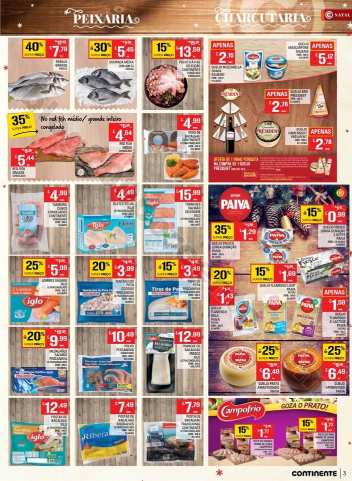 Antevisão Folheto CONTINENTE Madeira promoções 