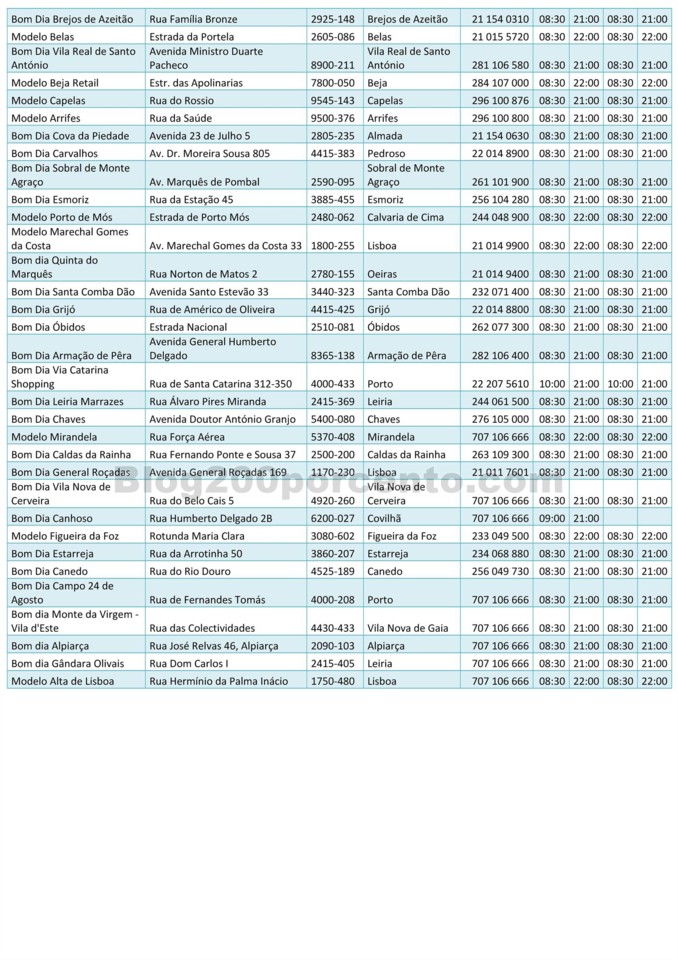 continente horários_006.jpg