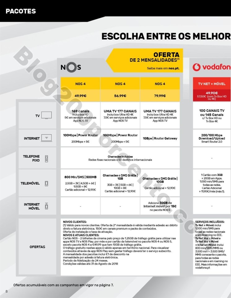 Antevisão Folheto WORTEN Mobile Promoções de 2 