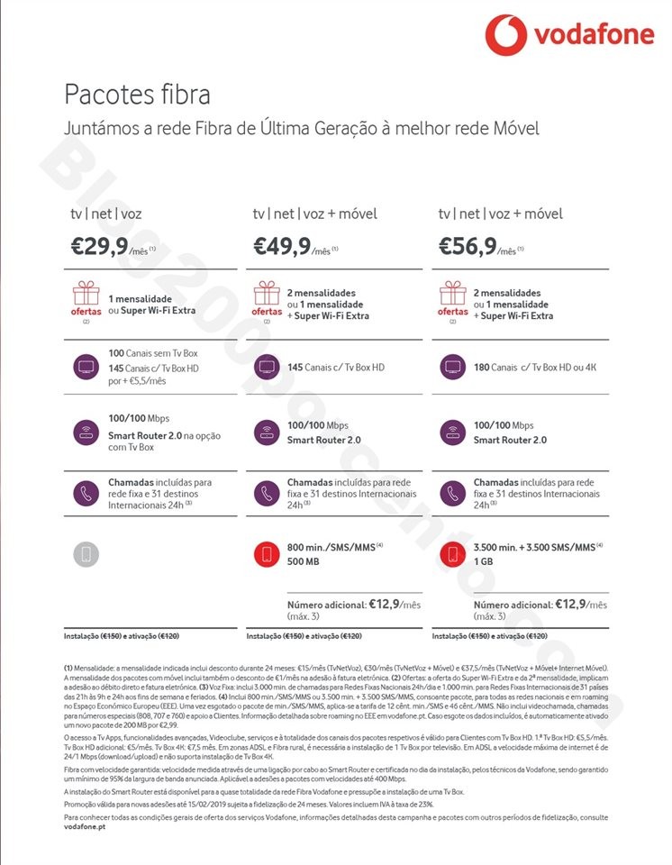Antevisão Folheto WORTEN Mobile 24 janeiro d13.jp