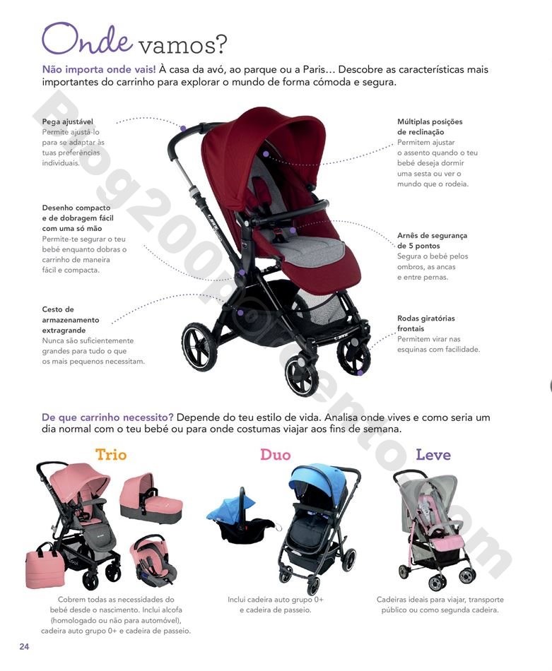 Antevisão Guia do Bebé BABIESRUS Promoções de 