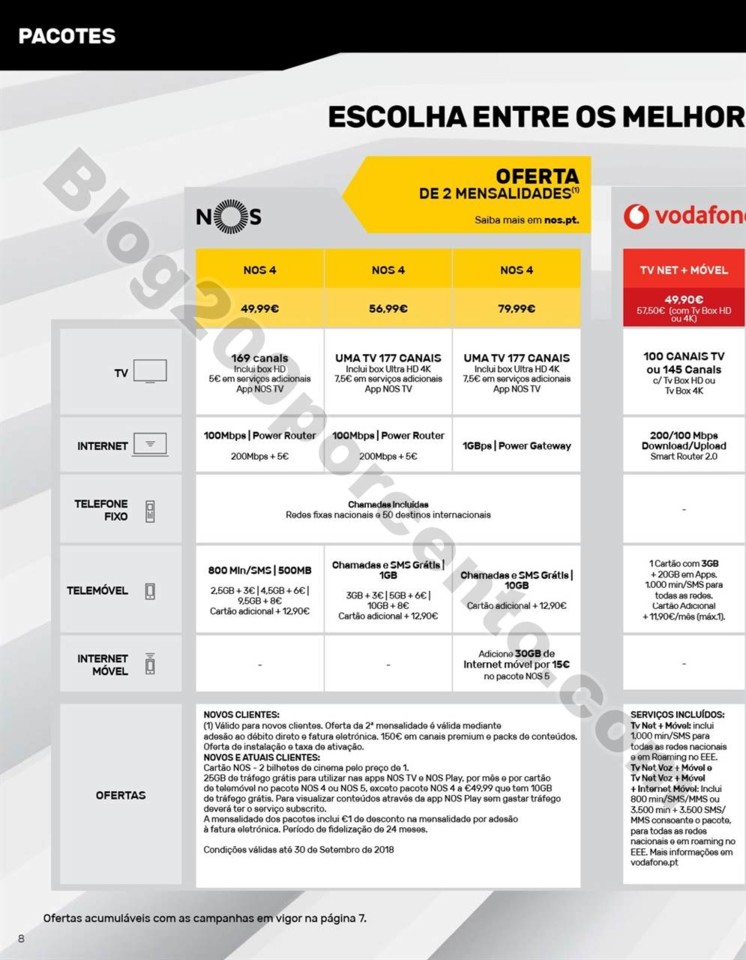 01 Folheto WORTEN MOBILE 6 setembro p8.jpg