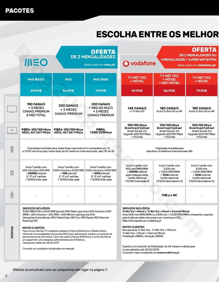 Antevisão Folheto WORTEN Mobile 24 janeiro d8.jpg