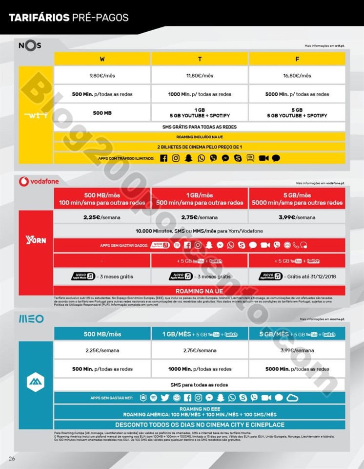 Antevisão Folheto WORTEN Mobile Promoções de 2 