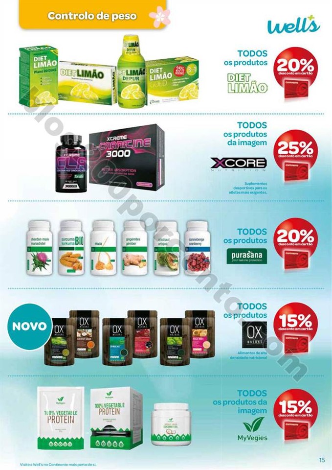 Antevisão Folheto WELLS Promoções de 25 julho a