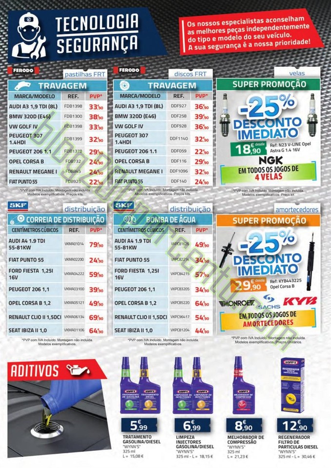 Antevisão Folheto E-LECLERC Auto promoções de 2