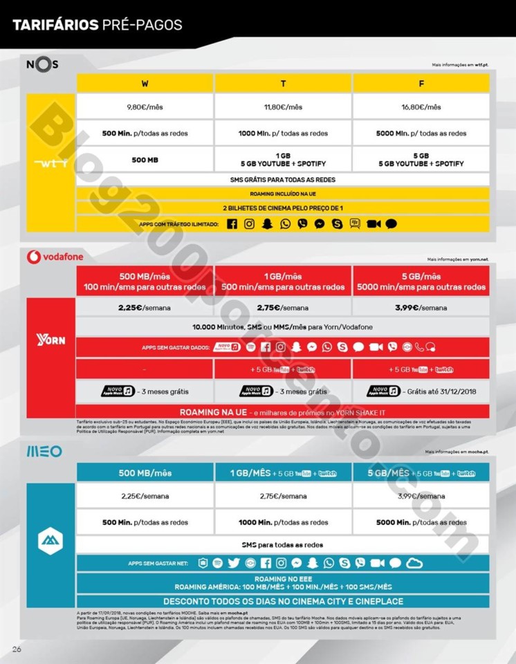 Antevisão Folheto WORTEN mobile promoções de 4 