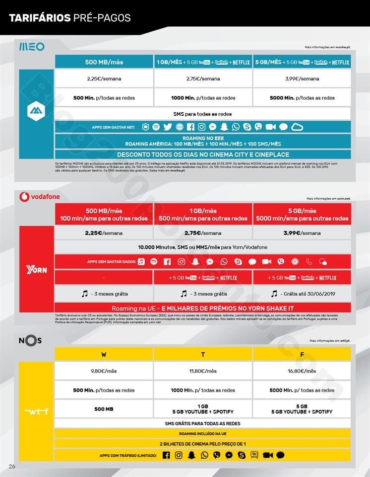Antevisão Folheto WORTEN Mobile 24 janeiro d26.jp