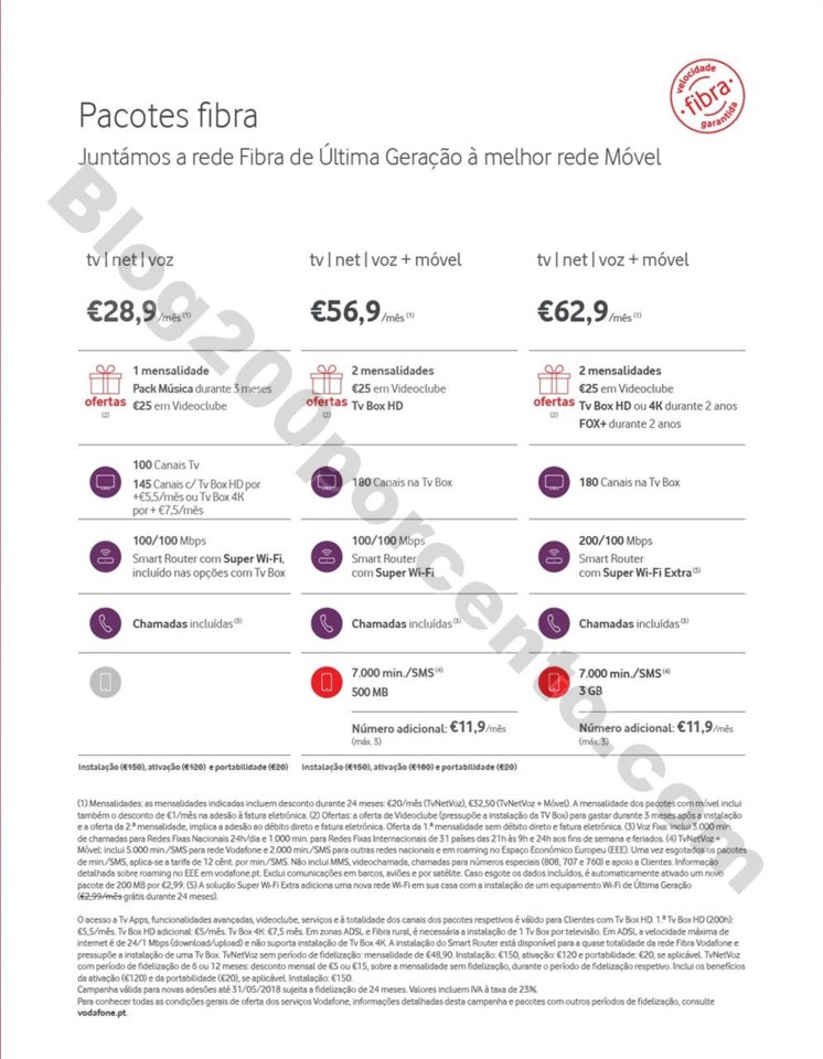 Antevisão Folheto WORTEN Mobile mundial promoçõ