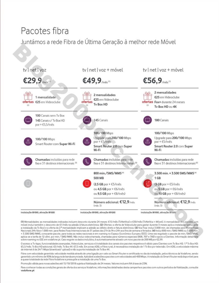 Antevisão Folheto WORTEN mobile promoções de 4 