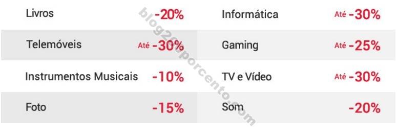 Promoções-Descontos-28392.jpg